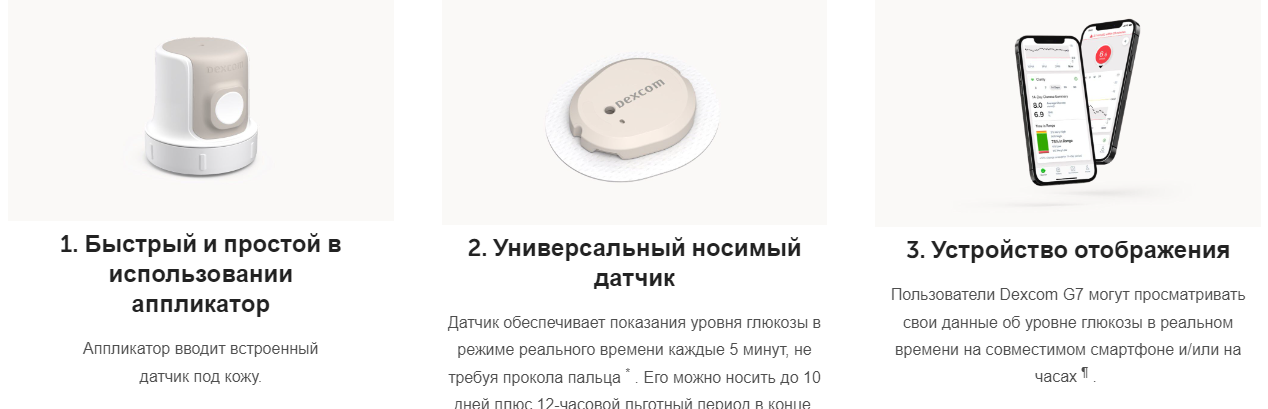 Как работает сенсор Dexcom G7