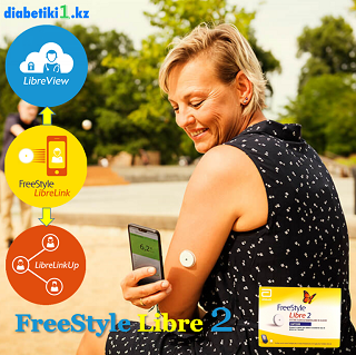 Сенсоры FreeStyle Libre 2 доступны для заказа!