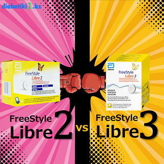 freestyle, freestylelibre, freestylelibre2, freestylelibre3, libre, libre2, libre3, мониторинг, сенсор