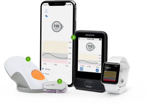 Dexcom G6, қант диабетін бақылау жүйесі, қан қантын бақылау, диабетке арналған құрылғы, Dexcom G6 сатып алу, Dexcom G6 сенсоры, Dexcom G6 трансмиттері, қан қантын нақты бақылау, қант деңгейін бақылау жүйесі, диабетке арналған ыңғайлы құрылғы, Dexcom G6 қалай пайдалану керек, Dexcom G6 артықшылықтары, Dexcom G6 калибрлеу қажет пе, Еуропада Dexcom G6 қайдан сатып алуға болады, Dexcom G6 және Freestyle Libre салыстыру, Dexcom G6 Қазақстанға жеткізу, Diabetiki1.kz Dexcom G6, Чехиядан Dexcom G6 тапсырыс беру, Dexcom G6 сенсорының қызмет ету мерзімі, қант деңгейін бақылау құрылғысын Қазақстанда сатып алу, су өткізбейтін Dexcom G6 жүйесі, диабетке арналған үздік құрылғылар, Dexcom G6 инсулин сорғыларымен үйлесімділік, нақты глюкоза өлшеуі, диабетке арналған үздік CGM жүйесі.