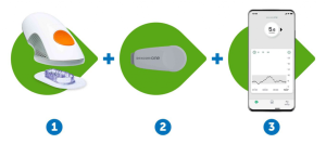 Dexcom One, қант деңгейін бақылау, CGM жүйесі, қант диабеті, Dexcom One сатып алу, Diabetiki1.kz, қант сенсоры.