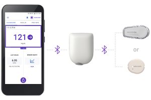 Omnipod 5, Dexcom G7, инсулиндік помпа, глюкозаны бақылау, диабет, қант диабеті, қан құрамындағы қант, Diabetiki1.kz, Omnipod 5 сатып алу, Omnipod 5 пен Dexcom G7 үйлесімділігі.